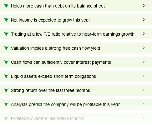 InvestingPro ProTips reveals pertinent data at a glance!