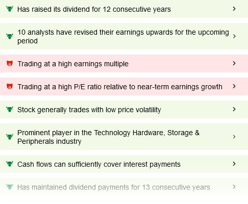 InvestingPro's ProTips reveals pertinent fundamental data at a glance!