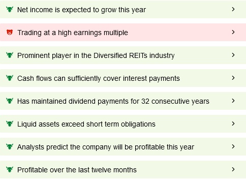 InvestingPro's ProTips reveals pertinent data for any stock at a glance!