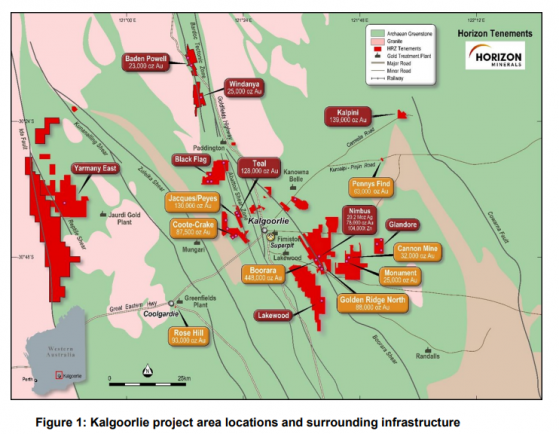 Horizon Minerals releases latest findings from Pennys Find Gold Mine resource