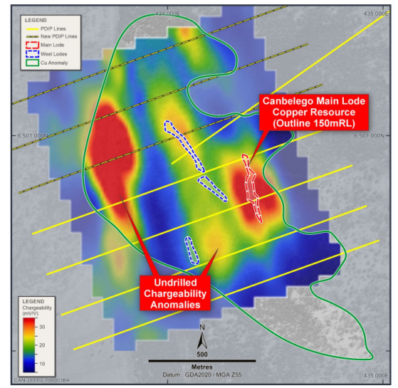 Helix Resources and JV partner Aeris to explore new Canbelego copper lodes with advanced IP survey