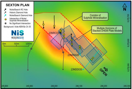 NickelSearch’s DHEM survey extends Sexton nickel mineralisation beyond model