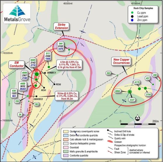 MetalsGrove Mining focuses on Edwards Creek, targeting scalable copper-zinc deposit