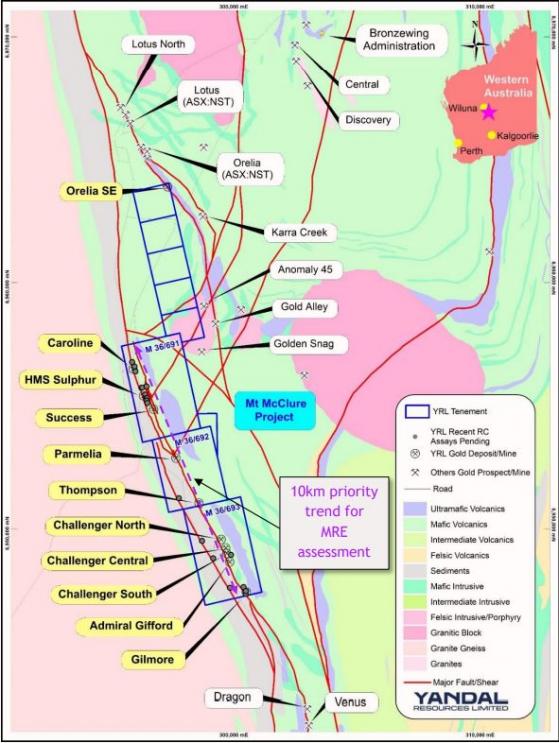 Yandal Resources seeks to grow Mt McClure gold potential with resource expansion drilling