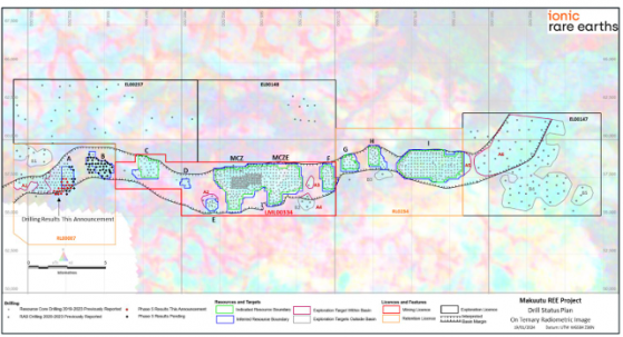 Ionic Rare Earths Ltd delivers strong clay-hosted REE hits from infill drilling at Makuutu