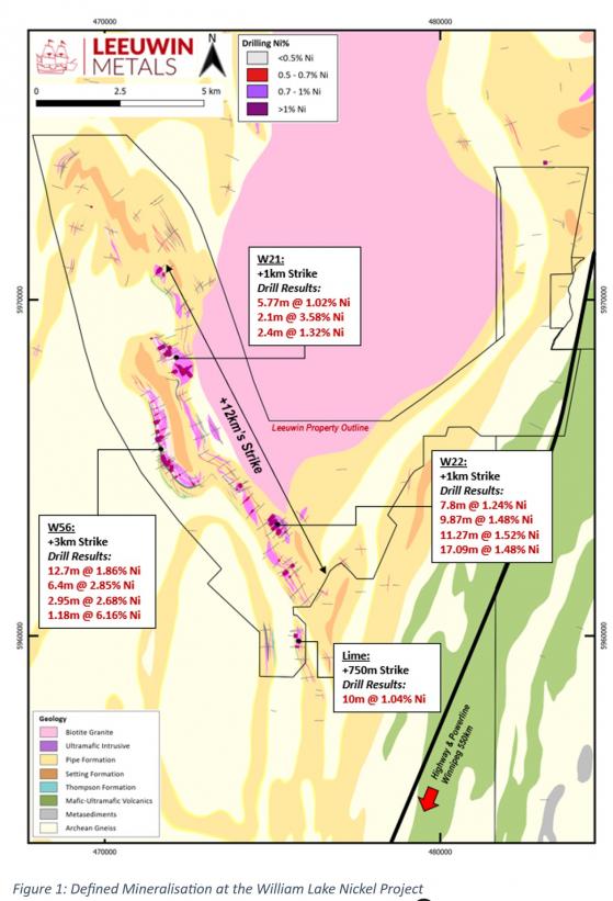 Leeuwin Metals and Glencore set to advance key Manitoba project