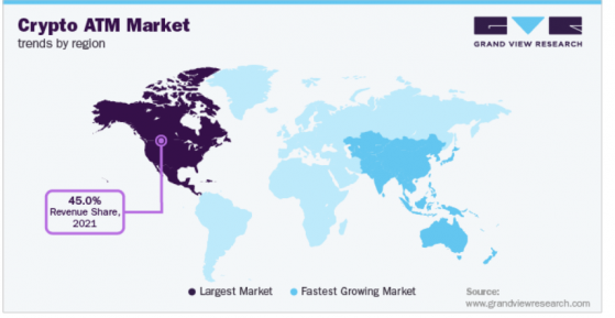 Australia becomes world’s fourth largest crypto ATM hub