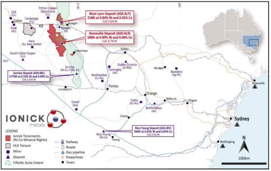 Helix Resources consolidates nickel-cobalt assets under subsidiary Ionick Metals ahead of spinout; shares up