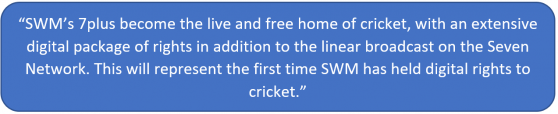 Seven West Media (ASX:SWM) riding high on cricket rights extension