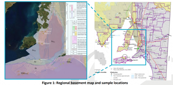 Gold Hydrogen says independent study confirms Ramsay Project's hydrogen potential