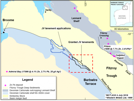 Sipa Resources hits up to 23.9% zinc-lead mineralisation at Barbwire Terrace JV with Buru Energy