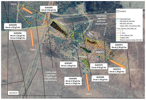 PNX Metals extends Glencoe gold mineralisation with new discovery