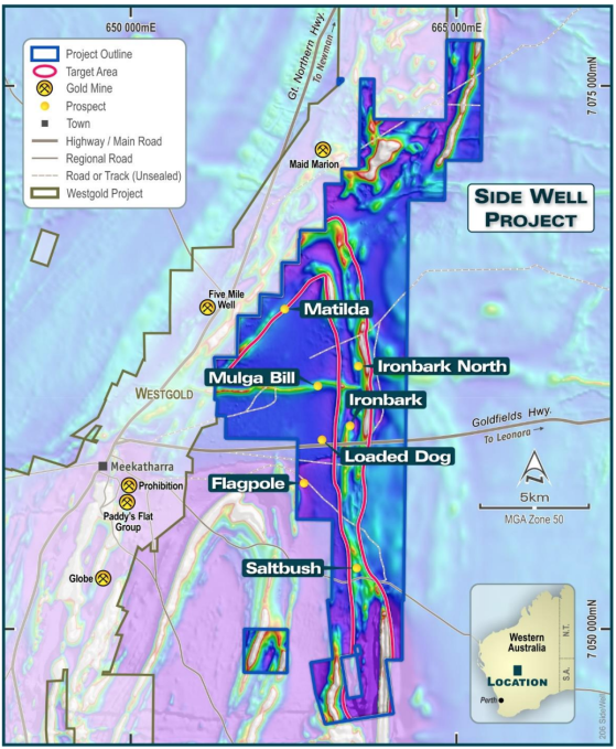 Great Boulder Resources resumes exploration drilling at Side Well Gold Project