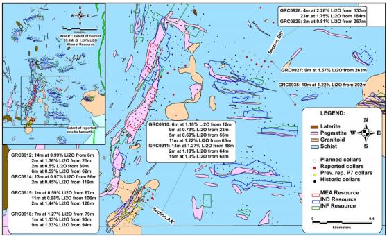 Piedmont Lithium partner Atlantic Lithium reveals high-grade infill and extension drilling results from Ewoyaa