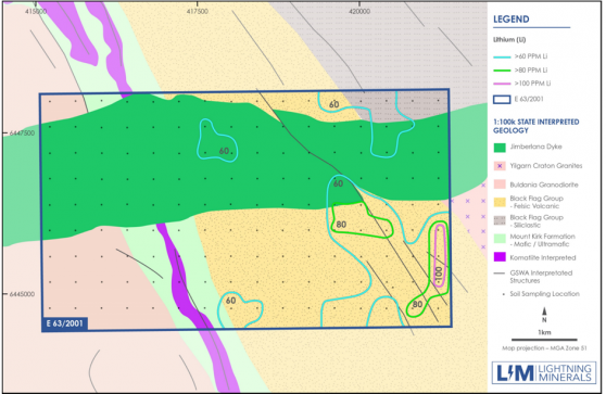 Lightning Minerals outlines lithium-rubidium anomaly from soil sampling at Dundas