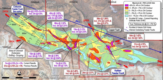 Rumble Resources lauds Earaheedy’s growing zinc-lead potential, with copper to boot