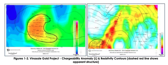 Discovery Alaska makes progress on Vinasale Gold Project with exploration planned