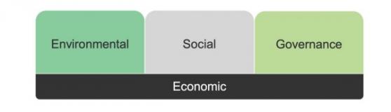 Volt Resources adopts ESG framework for battery metals strategy