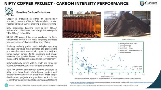 Coffee with Samso: Cyprium Metals - primed and ready to be a copper producer