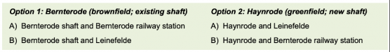 South Harz Potash brings Ohmgebirge scoping paper to Thuringia state regulators