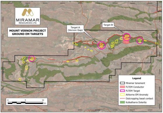 Miramar Resources makes positive progress in nickel-copper-PGE quest at Bangemall