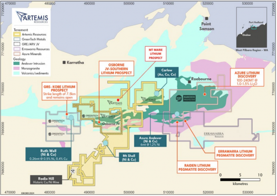 Artemis Resources optimistic for exploration in Karratha Gold Precinct