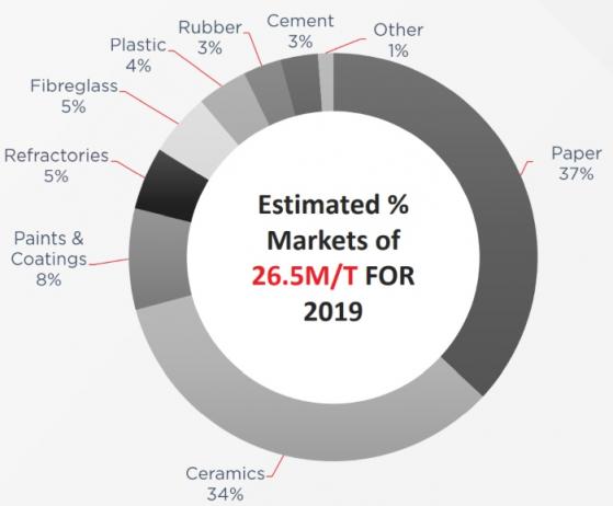 Andromeda Metals confirms robust economics in DFS for 