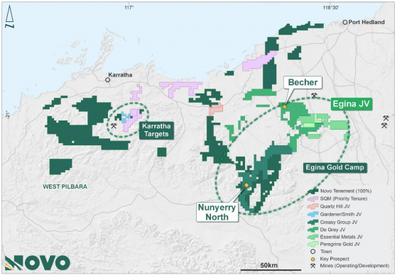 Novo Resources to drill test significant gold targets in follow-up Nunyerry North campaign