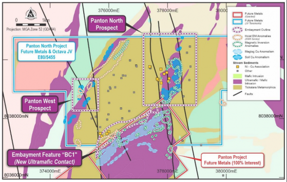 Future Metals kickstarts RC drilling to test Panton North’s nickel-copper-PGM bounty