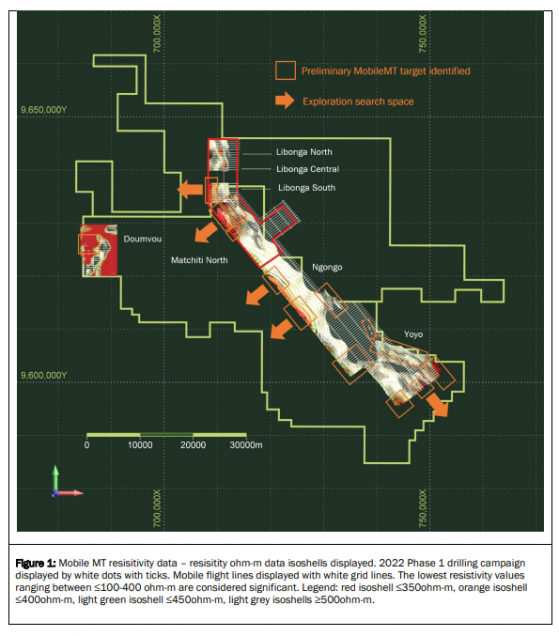 Armada Metals defines multiple new targets from surveys at Nyanga Magmatic Nickel-Copper Project, Gabon