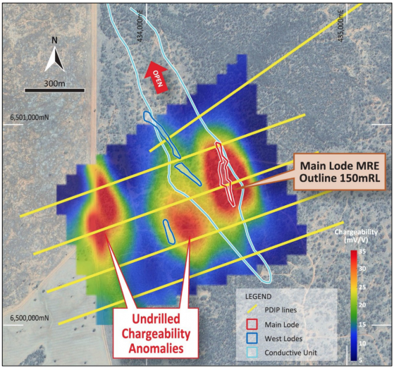 Helix Resources identifies further Canbelego copper resource growth potential