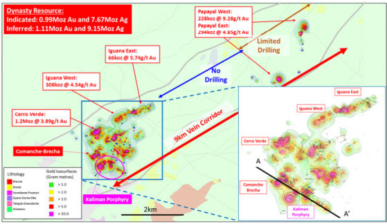 Titan Minerals kicks off drilling at Dynasty Gold Project in Ecuador
