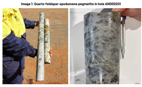 Azure Minerals welcomes spodumene-rich pegmatite in first lithium-focused holes at Andover