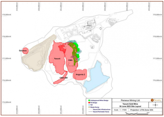 Perseus Mining extends Yaouré life of mine gold plan by 12 years until 2035