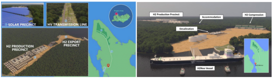 Provaris Energy completes design feasibility report for Tiwi H2 green hydrogen project