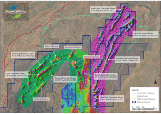 Green Critical Minerals updates exploration target for ultra-high-purity McIntosh Graphite Project