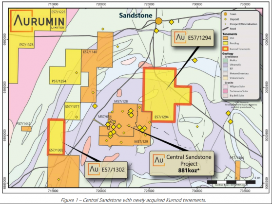 Aurumin grows Sandstone gold footprint with two new tenement applications