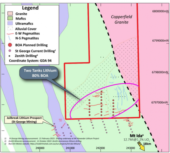 Boadicea Resources boosts lithium portfolio on completing acquisition of Two Tanks Project with drill-ready targets