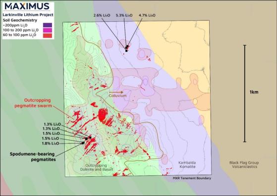 Maximus Resources discovers lithium in pegmatites up to 1.76% at Larkinville