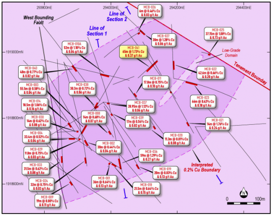 Celsius Resources extends large-scale copper footprint in ongoing drilling at MCB in the Philippines