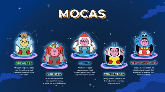 Animoca Brands Corporation launches Mocaverse NFT collection to “empower” Web3 community