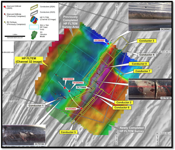 Legend Mining defines six new conductors at Octagonal through HPFLTEM survey