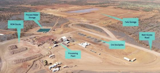 Element 25 progresses staged development plan for Butcherbird to cater for current and new manganese markets