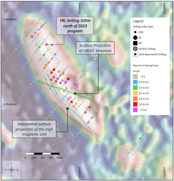 Yandal Resources initial Oblique assays extend gold mineralisation by 500 metres