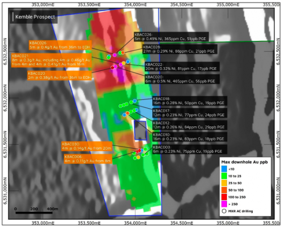 Maximus Resources hits gold and more nickel-bearing sulphides in Spargoville drilling