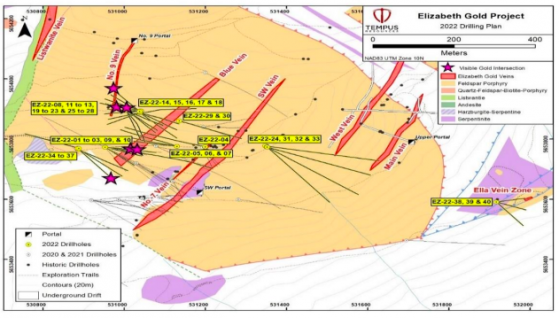 Tempus Resources expands Elizabeth Project with new discovery; hits up to 23.5 g/t gold