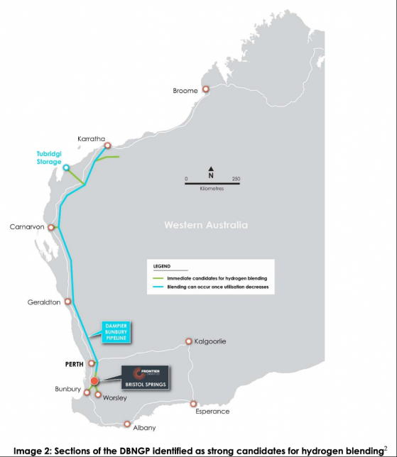 Frontier Energy selects ELS to navigate green hydrogen offtake from Bristol Springs