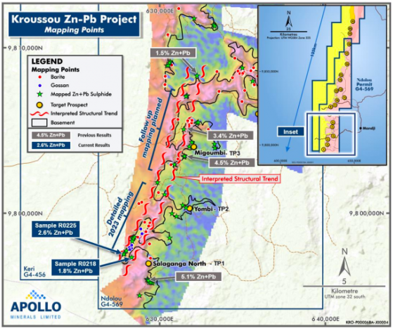 Apollo Minerals confirms new zinc-lead discovery at Kroussou’s TP1 target