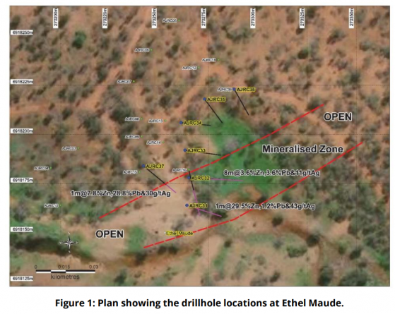 Anson Resources uncovers up to 29.5% zinc and 28.87% lead at Ajana with silver to boot