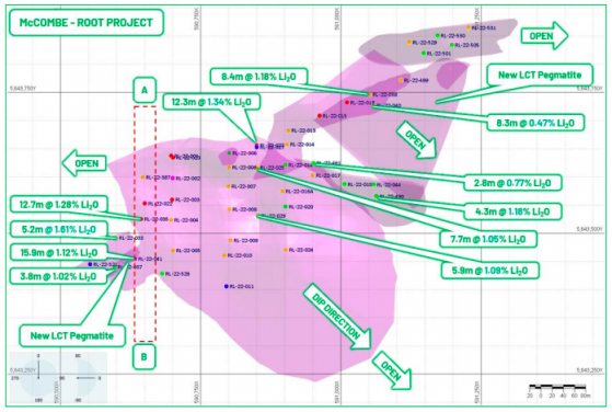 Green Technology Metals returns more high-grade lithium at Root Project in Ontario; shares up